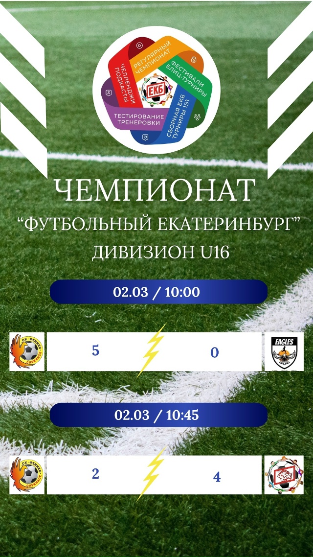 2 марта в г.Екатеринбург команда «Феникс» проводила игры Чемпионата «Футбольный Екатеринбург» среди юношей 2009-11 г.г.р.